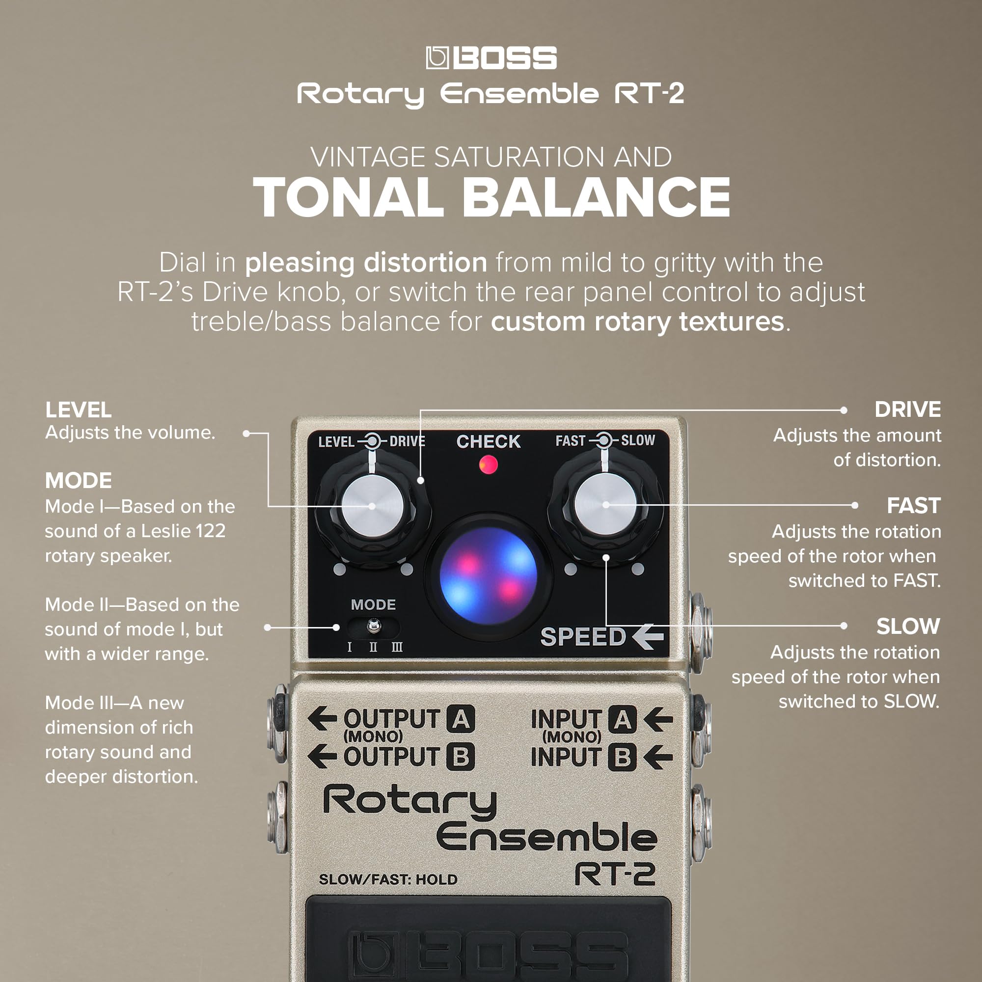 Boss RT-2 Rotary Ensemble Pedal : Amazon.in: Musical Instruments